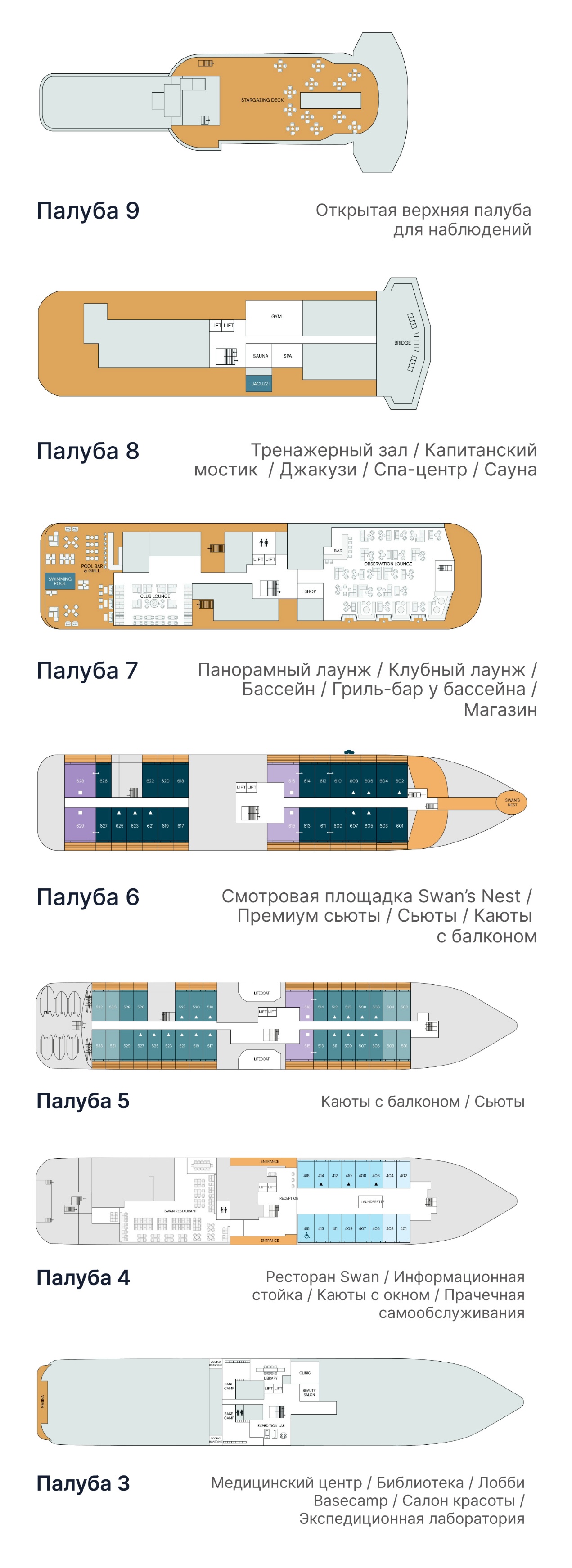 Схема палуб